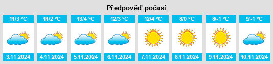 Weather outlook for the place Sintea Mare na WeatherSunshine.com