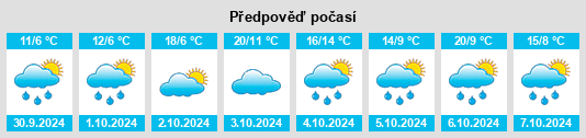 Weather outlook for the place Şimleu Silvaniei na WeatherSunshine.com