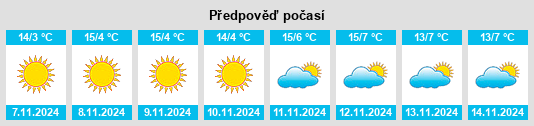 Weather outlook for the place Segarcea Vale na WeatherSunshine.com