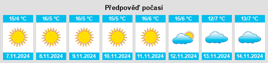 Weather outlook for the place Seaca de Câmp na WeatherSunshine.com