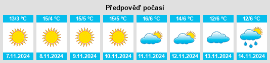 Weather outlook for the place Rovinari na WeatherSunshine.com