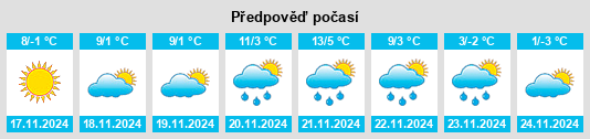 Weather outlook for the place Roşieşti na WeatherSunshine.com