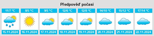 Weather outlook for the place Murfatlar na WeatherSunshine.com