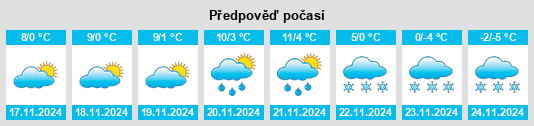 Weather outlook for the place Moţca na WeatherSunshine.com