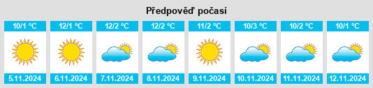 Weather outlook for the place Moneasa na WeatherSunshine.com