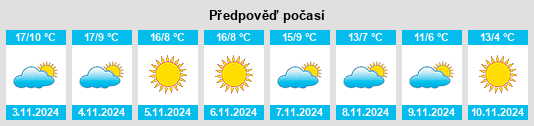 Weather outlook for the place Verona na WeatherSunshine.com