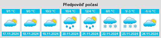 Weather outlook for the place Miroslovești na WeatherSunshine.com