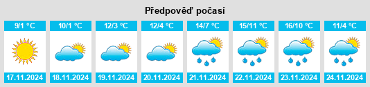 Weather outlook for the place Mavrodin na WeatherSunshine.com