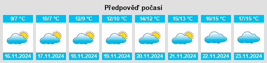 Weather outlook for the place Mangalia na WeatherSunshine.com