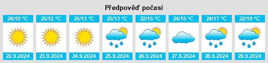 Weather outlook for the place Leordeni na WeatherSunshine.com