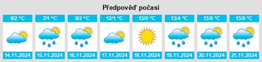 Weather outlook for the place Eşelniţa na WeatherSunshine.com