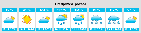 Weather outlook for the place Dumbrăveşti na WeatherSunshine.com