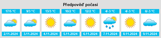 Weather outlook for the place Costişa na WeatherSunshine.com