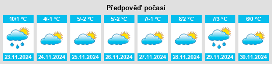 Weather outlook for the place Buftea na WeatherSunshine.com