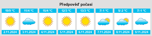 Weather outlook for the place Bucov na WeatherSunshine.com