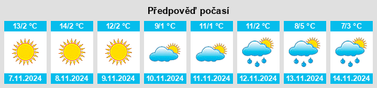 Weather outlook for the place Bozovici na WeatherSunshine.com