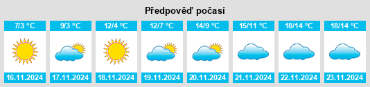 Weather outlook for the place Borduşani na WeatherSunshine.com