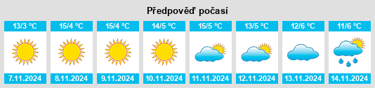 Weather outlook for the place Borăscu na WeatherSunshine.com