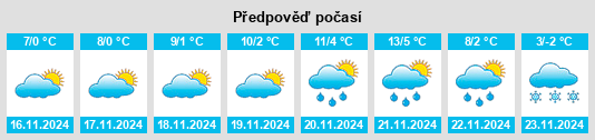 Weather outlook for the place Bogheşti na WeatherSunshine.com