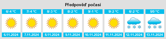 Weather outlook for the place Bogdăneşti na WeatherSunshine.com