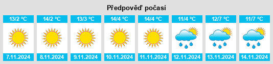 Weather outlook for the place Berveni na WeatherSunshine.com