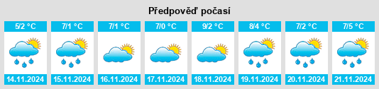 Weather outlook for the place Třebívlice na WeatherSunshine.com