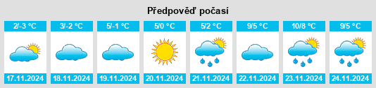 Weather outlook for the place Vuhlehirs’k na WeatherSunshine.com