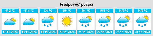 Weather outlook for the place Syevyerodonets’k na WeatherSunshine.com