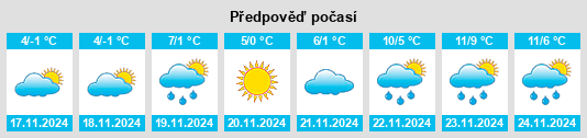 Weather outlook for the place Svatove na WeatherSunshine.com