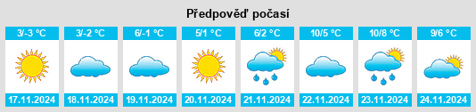 Weather outlook for the place Stizhkivs’ke na WeatherSunshine.com