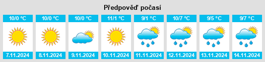 Weather outlook for the place Sokal’ na WeatherSunshine.com