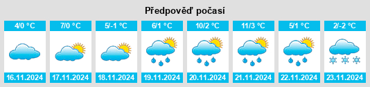 Weather outlook for the place Slaviv na WeatherSunshine.com