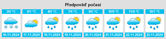 Weather outlook for the place Protsivka na WeatherSunshine.com