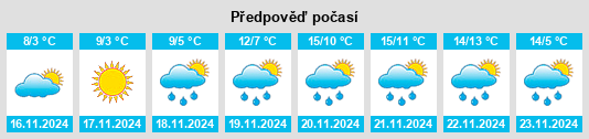 Weather outlook for the place Pridorozhnoye na WeatherSunshine.com