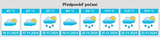 Weather outlook for the place Pyriatyn na WeatherSunshine.com