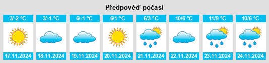 Weather outlook for the place Nyzhnya Krynka na WeatherSunshine.com