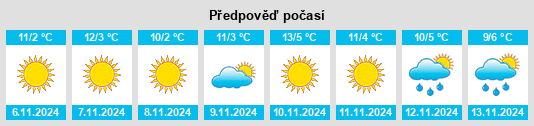 Weather outlook for the place Murovani Kurylivtsi na WeatherSunshine.com