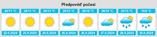 Weather outlook for the place Tiszafüred na WeatherSunshine.com