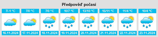 Weather outlook for the place Szikszó na WeatherSunshine.com