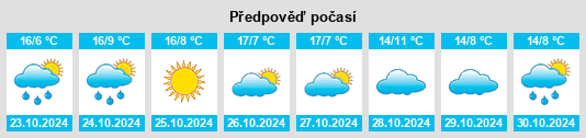 Weather outlook for the place Bekecs na WeatherSunshine.com