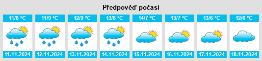 Weather outlook for the place Obshtina Yambol na WeatherSunshine.com