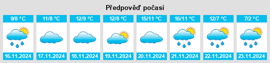 Weather outlook for the place Obshtina Varna na WeatherSunshine.com