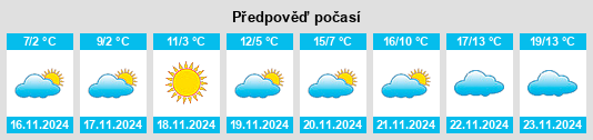 Weather outlook for the place Obshtina Tutrakan na WeatherSunshine.com