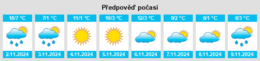 Weather outlook for the place Obshtina Targovishte na WeatherSunshine.com