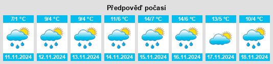 Weather outlook for the place Stefanovo na WeatherSunshine.com