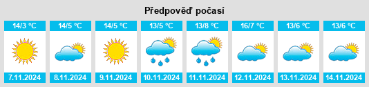 Weather outlook for the place Obshtina Stara Zagora na WeatherSunshine.com