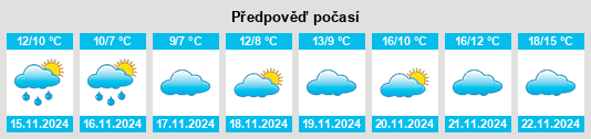 Weather outlook for the place Obshtina Sozopol na WeatherSunshine.com