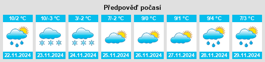 Weather outlook for the place Sofia na WeatherSunshine.com