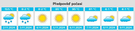 Weather outlook for the place Obshtina Smolyan na WeatherSunshine.com