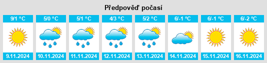 Weather outlook for the place Smolyan na WeatherSunshine.com